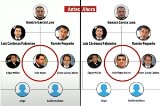 articulo relacionado