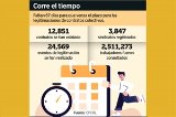 articulo relacionado