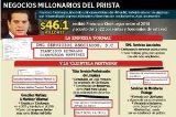 articulo relacionado