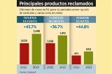 articulo relacionado