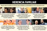 articulo relacionado