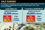 articulo relacionado