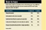 articulo relacionado