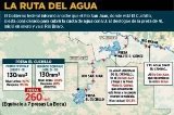 articulo relacionado