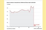 articulo relacionado