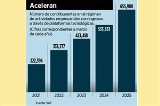 articulo relacionado