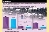 articulo relacionado