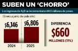 articulo relacionado