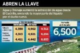 articulo relacionado