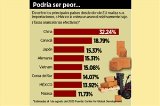 articulo relacionado
