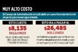 articulo relacionado