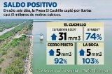 articulo relacionado