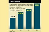 articulo relacionado