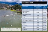 articulo relacionado