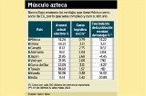 articulo relacionado