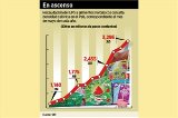 articulo relacionado