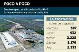 articulo relacionado