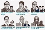 articulo relacionado