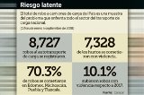 articulo relacionado