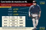 articulo relacionado