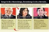 articulo relacionado