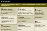 articulo relacionado