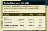 articulo relacionado