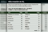 articulo relacionado
