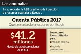 articulo relacionado