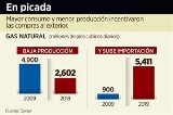articulo relacionado