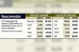 articulo relacionado