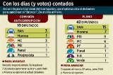 articulo relacionado