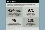 articulo relacionado