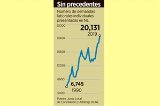 articulo relacionado
