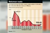 articulo relacionado