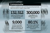 articulo relacionado