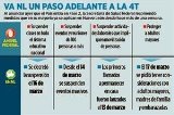 articulo relacionado