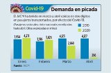 articulo relacionado