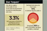 articulo relacionado