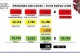 articulo relacionado