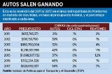 articulo relacionado