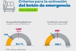 articulo relacionado