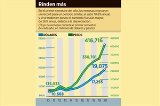 articulo relacionado